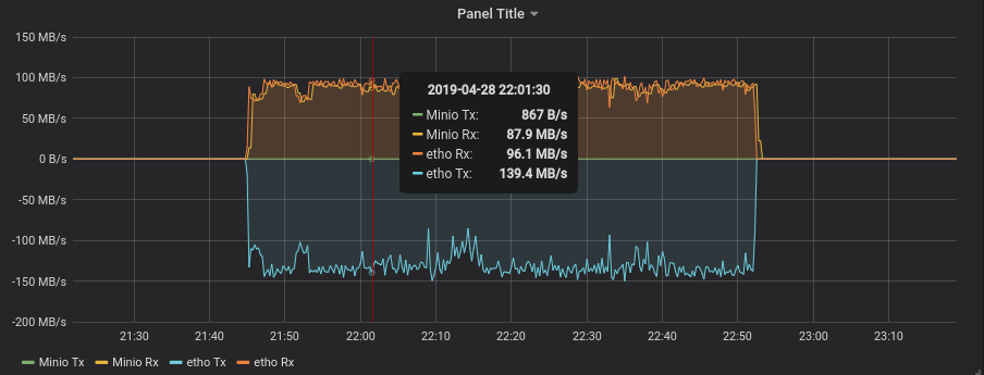 Screenshot from 2019-04-29 12-48-18