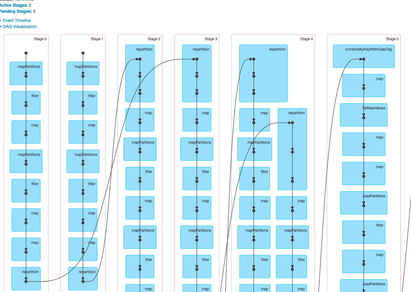 Screenshot 2020-02-28 at 12 06 47