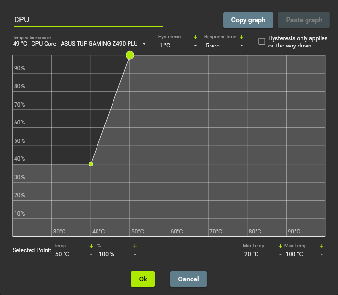 Fan not run at full speed when hit 100 · Issue 1823 · Rem0o