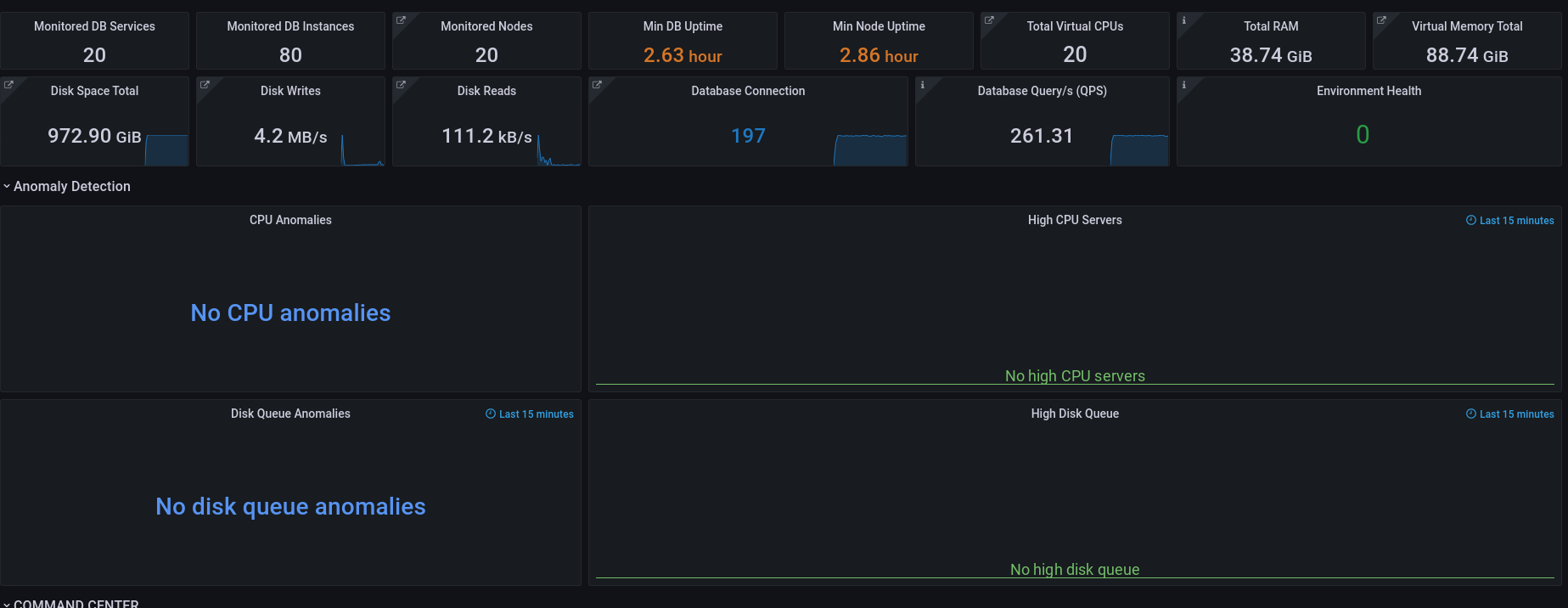 PMM10608 experimental home dashboard bugfix by antonbystrov · Pull