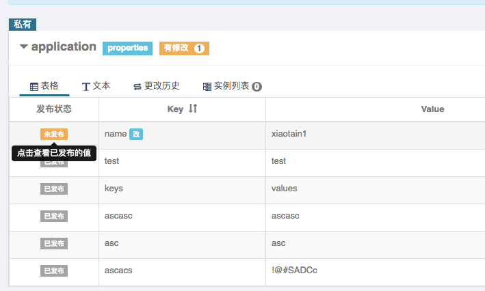 回滚BUG · Issue #1407 · apolloconfig/apollo · GitHub