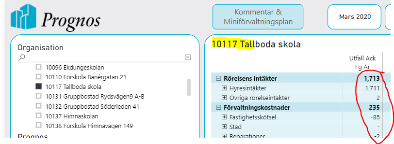 Figures in visual don't update · Issue #202 · Profitbase/PowerBI ...