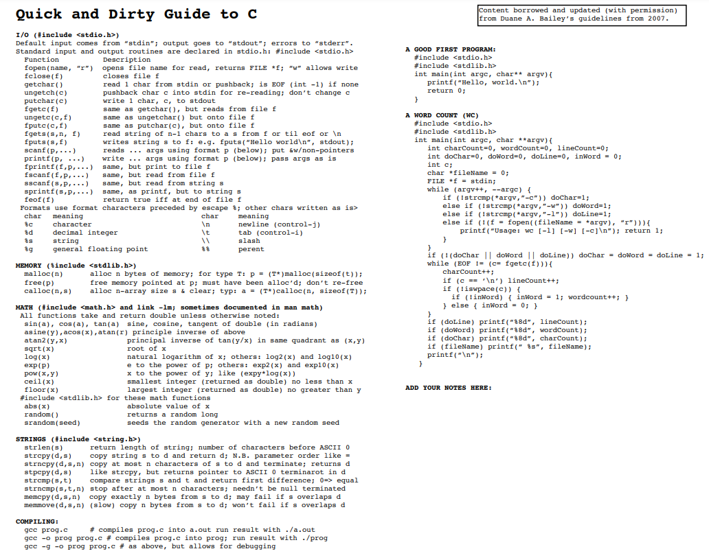 GitHub - 404Nikhil/C-projects