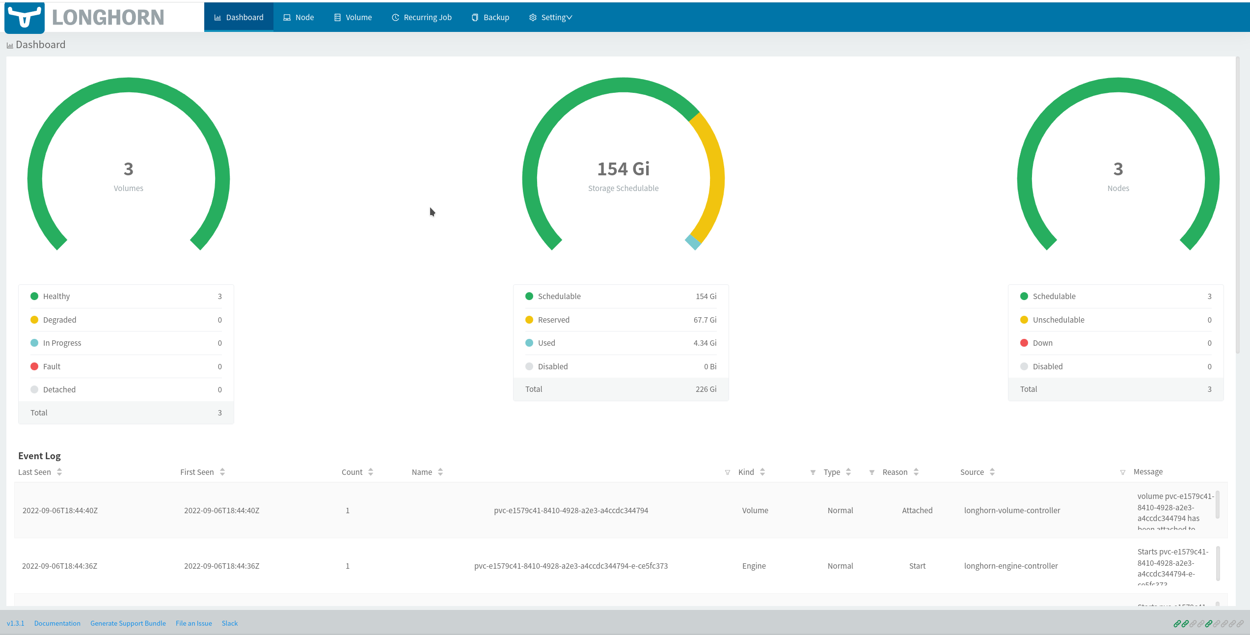 [BUG] Could not bump Longhorn dependency to 1.3.0 · Issue 2404