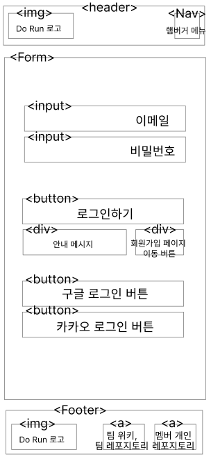 반응 로그인페이지