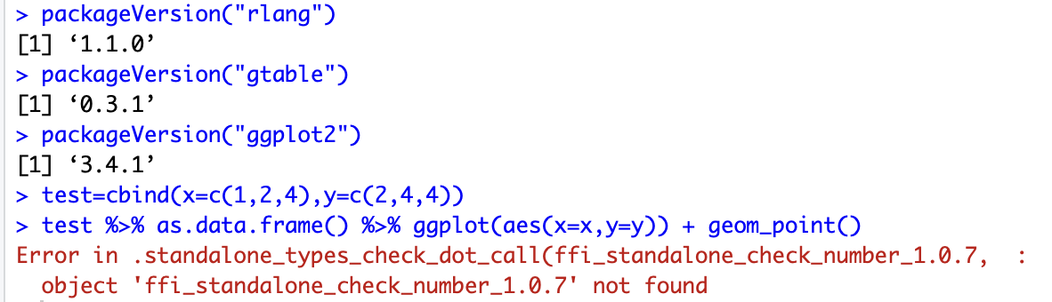 ffi_standalone_check_number_1.0.7 · Issue #5235 · tidyverse/ggplot2 · GitHub
