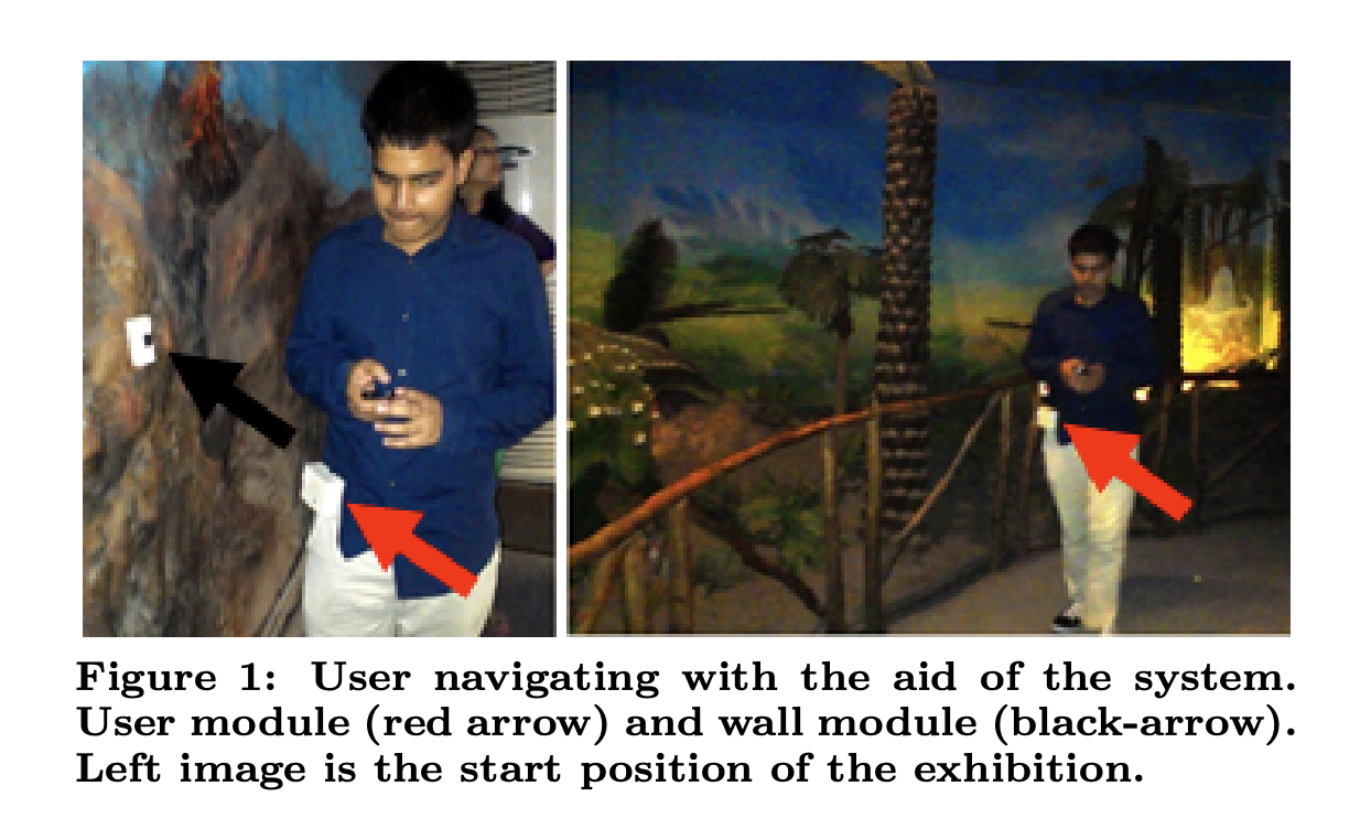 Pilot evaluation of a path-guided indoor navigation system for visually ...