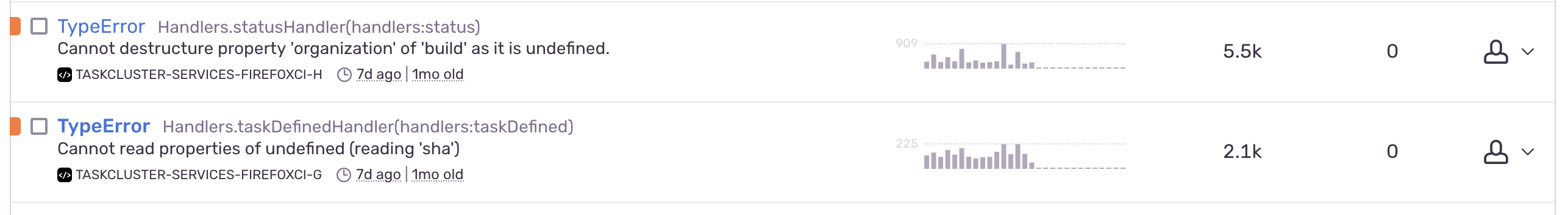 Github handler type errors · Issue #5391 · taskcluster/taskcluster · GitHub