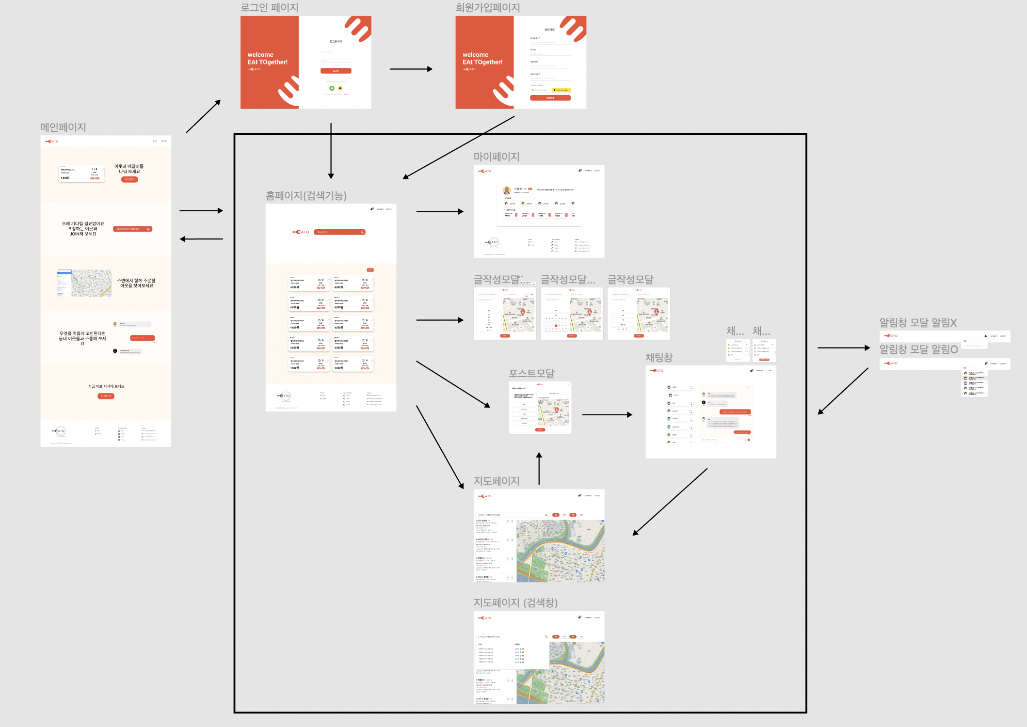 스크린샷 2022-02-09 오후 9 40 53