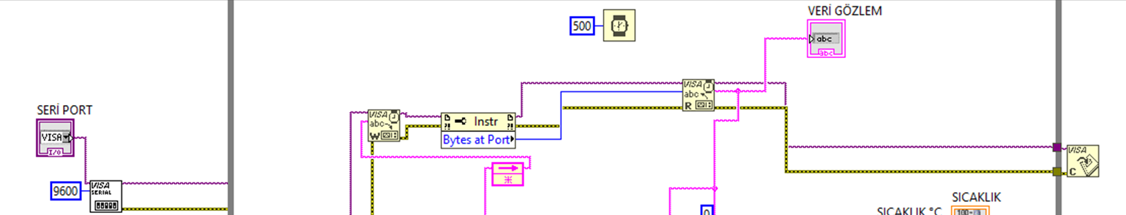 GitHub - ozgepek/Simple-test-rig-for-labview-based-avionics-systems ...
