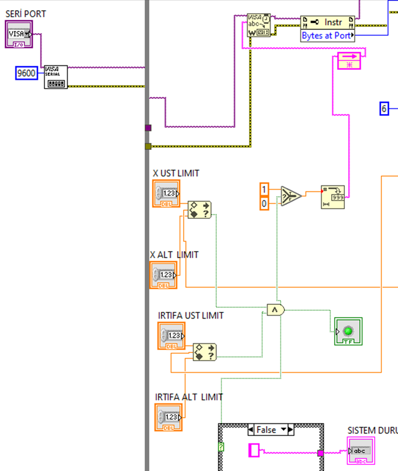 GitHub ozgepek/Simpletestrigforlabviewbasedavionicssystems
