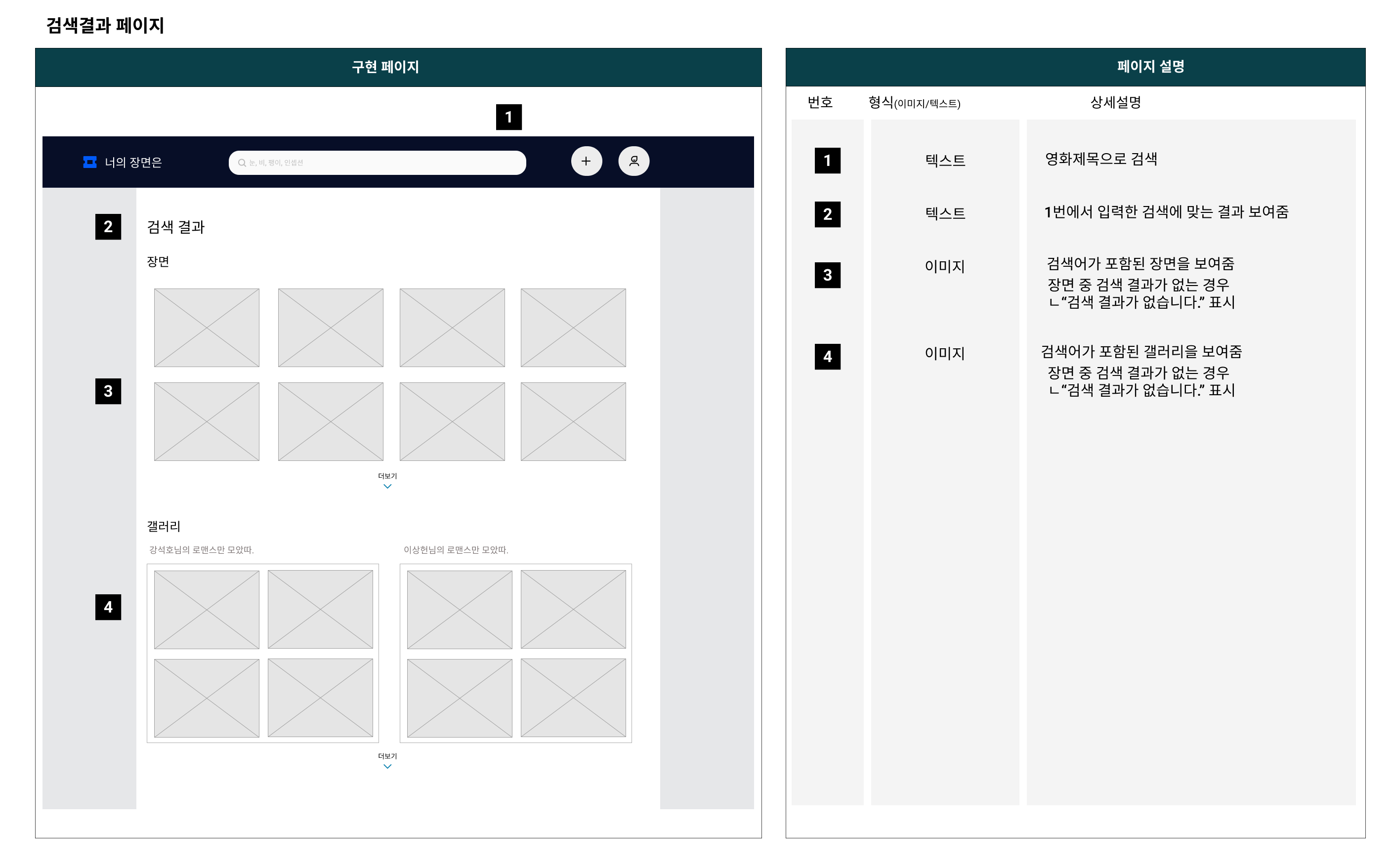 검색페이지 - PC 사이즈