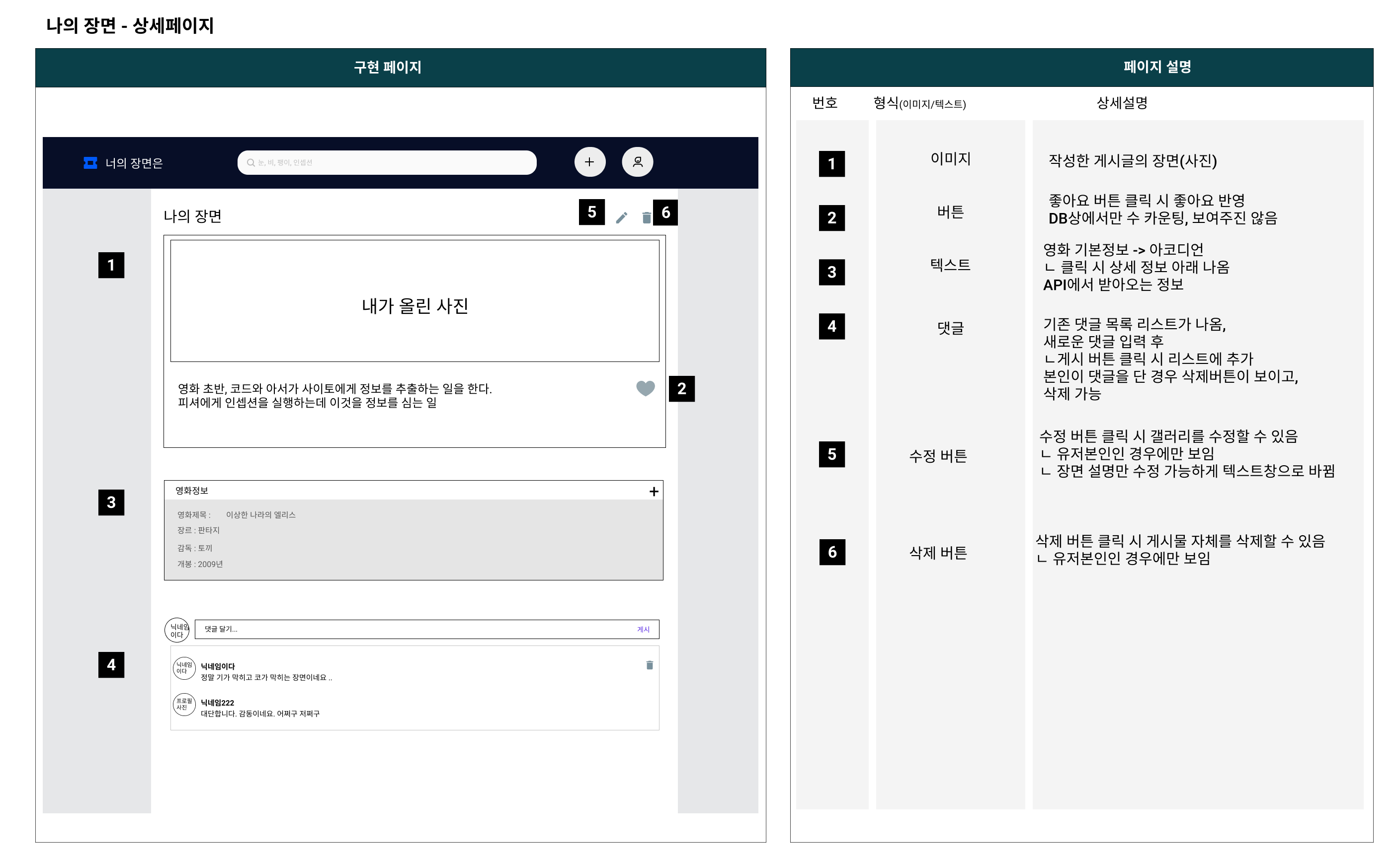 나의 장면 상세 페이지 - PC 사이즈