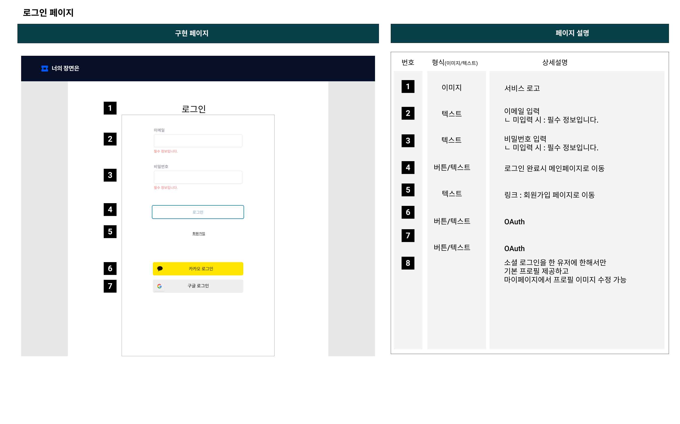 로그인 페이지 - PC 사이즈