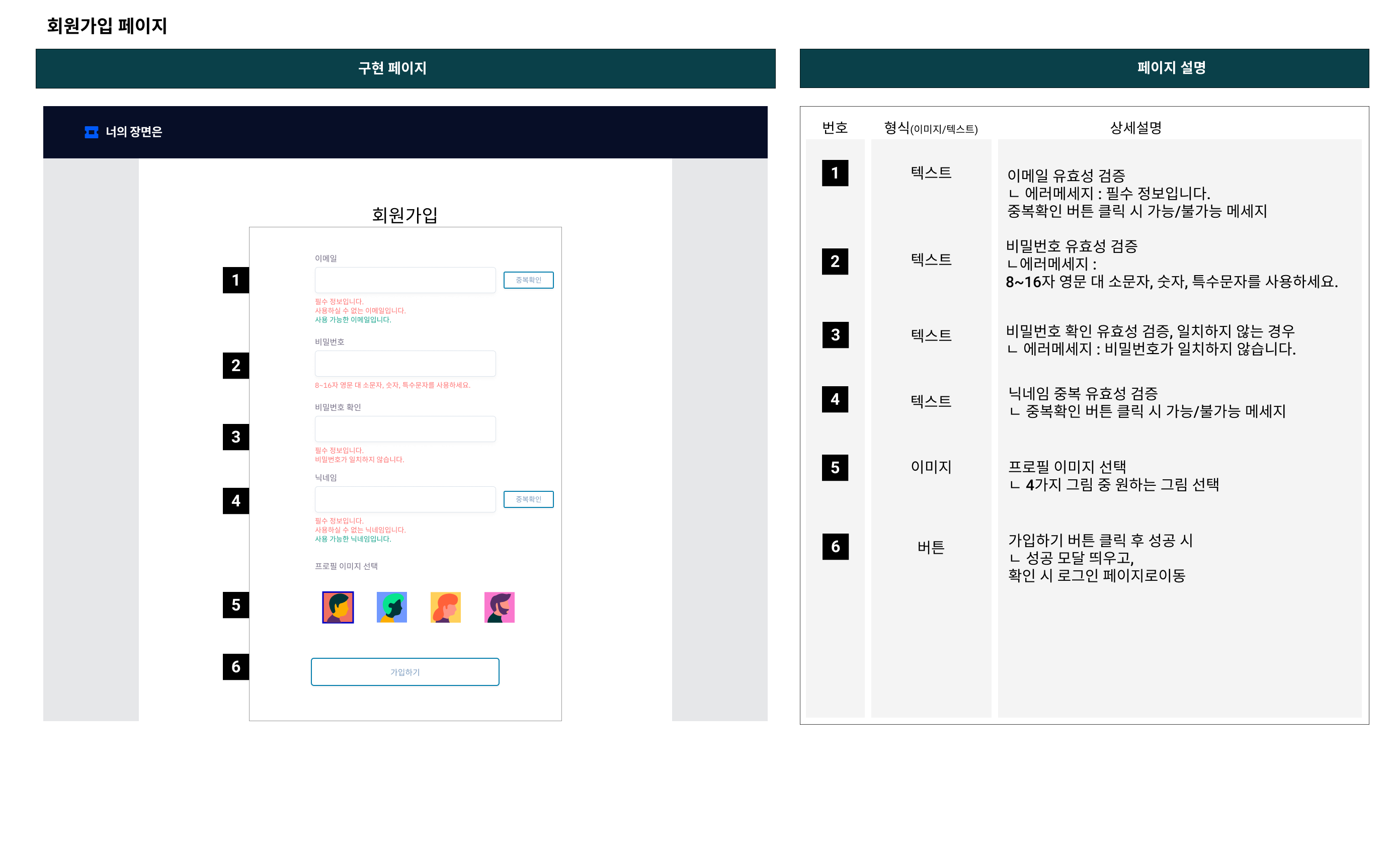회원가입 페이지 - PC 사이즈