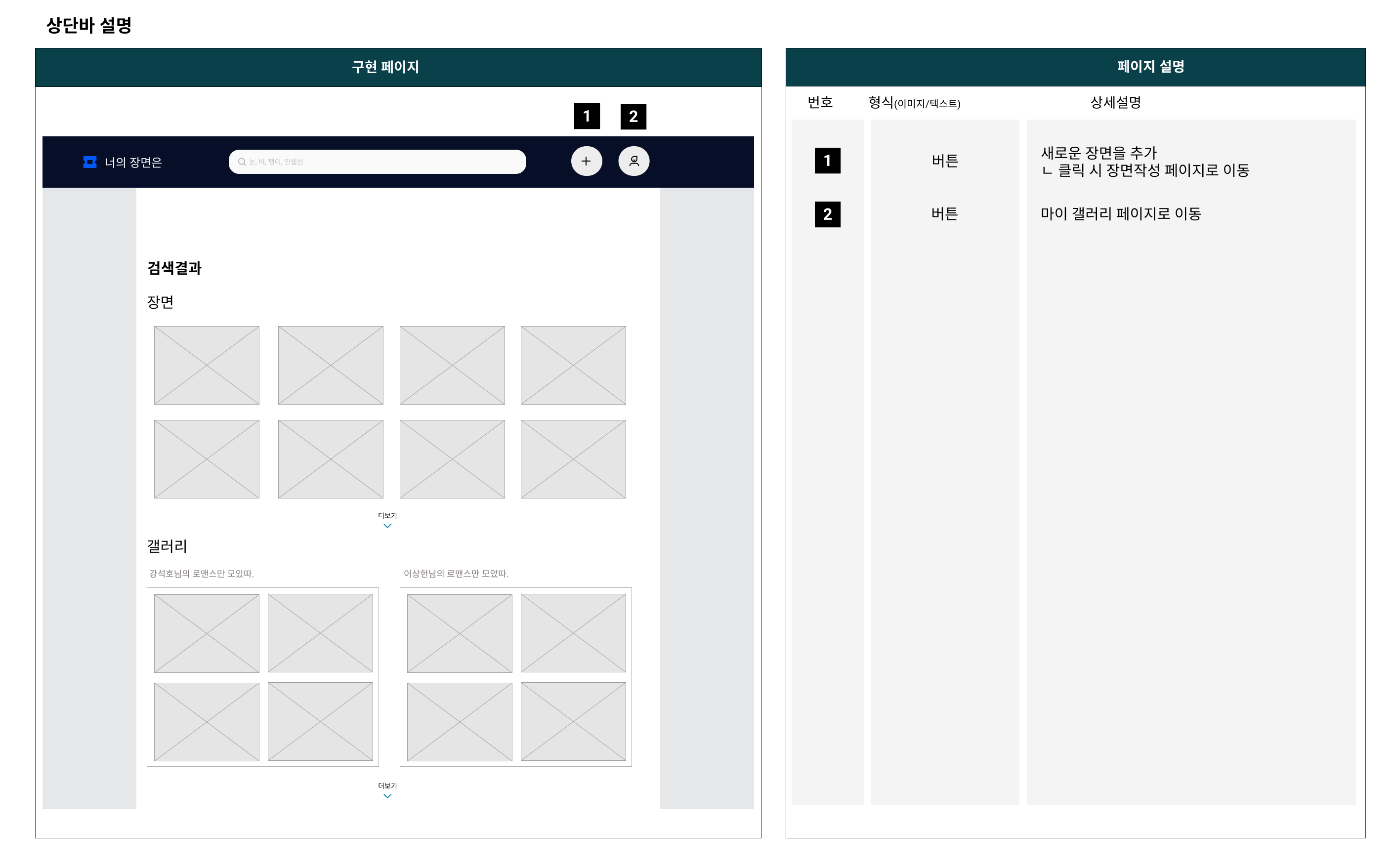 상단바 설명- PC 사이즈