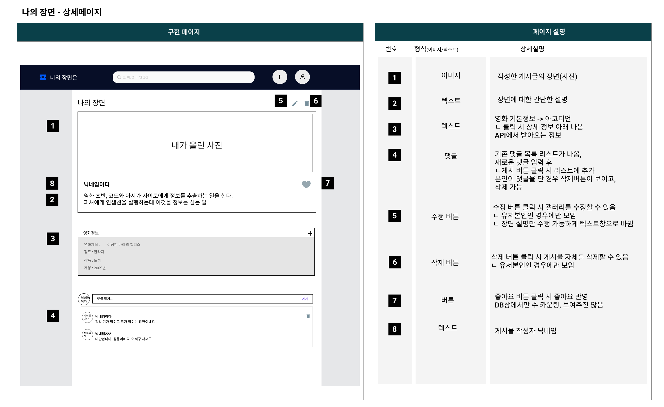 나의 장면 상세 페이지 - PC 사이즈
