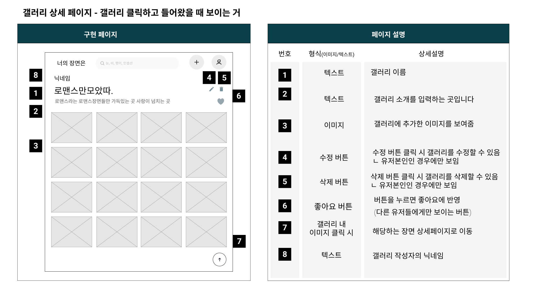 갤러리 클릭시 나타나는 페이지 - 태블릿 사이즈