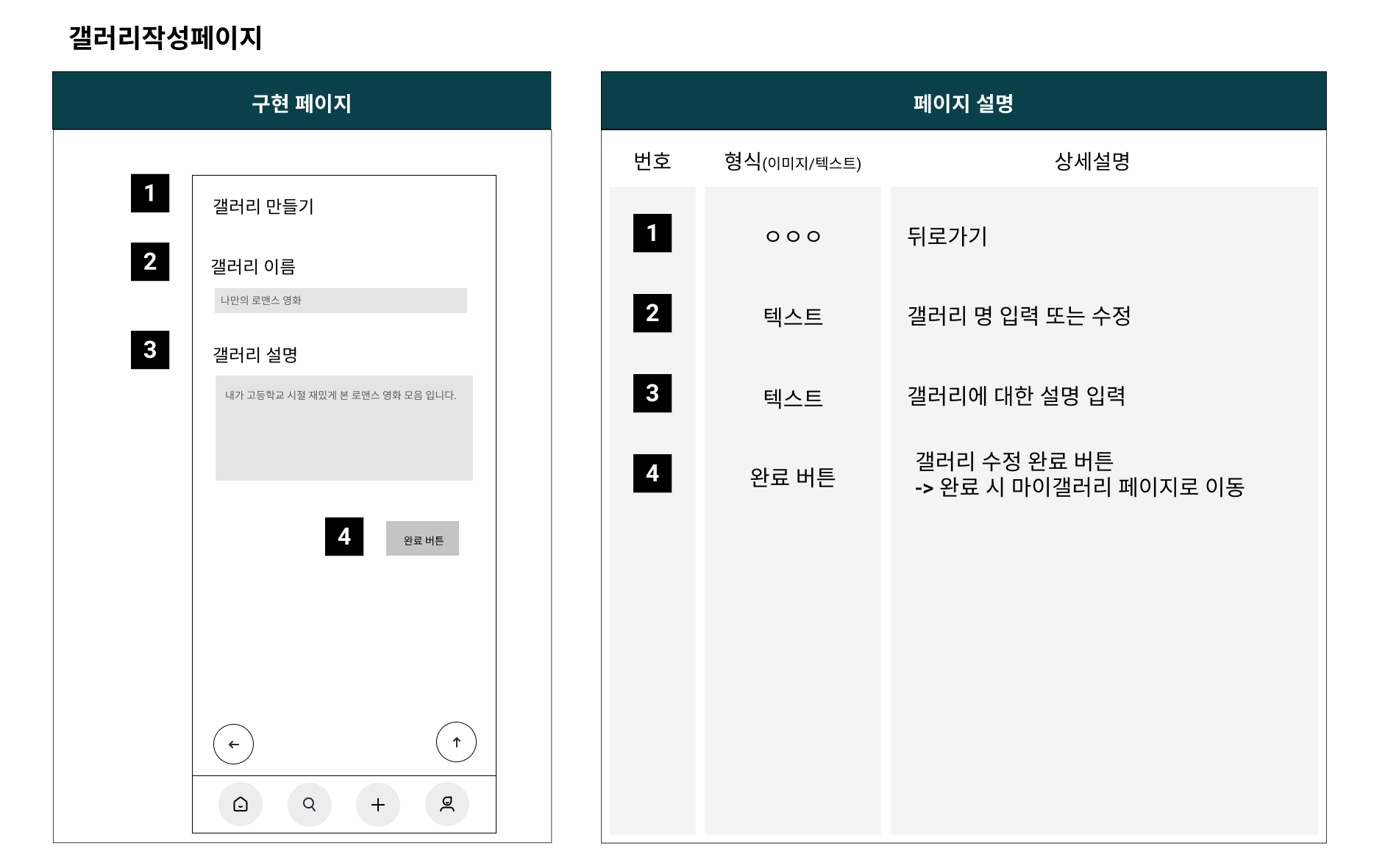 갤러리 작성  - 스마트폰 사이즈