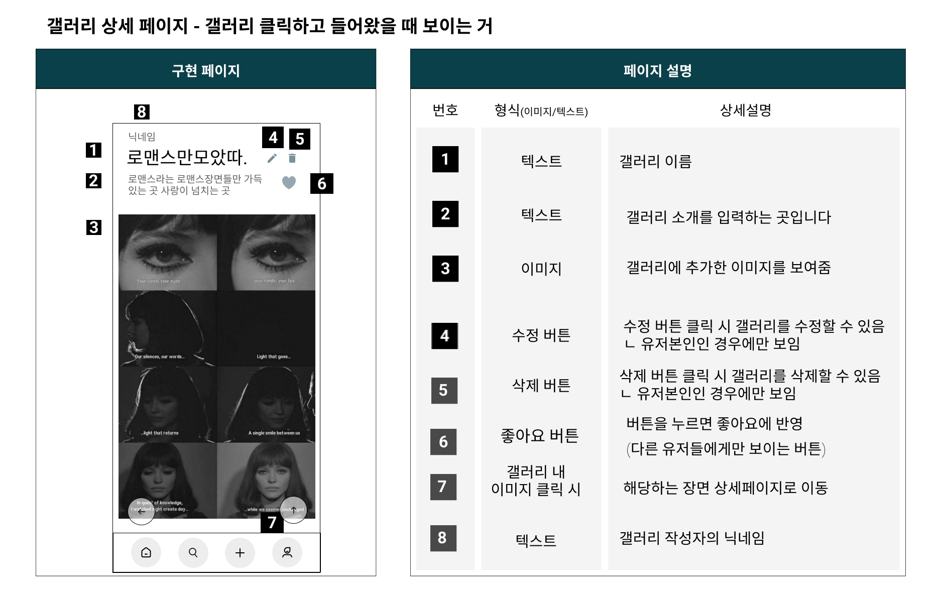 갤러리 클릭시 나타나는 페이지  - 스마트폰 사이즈