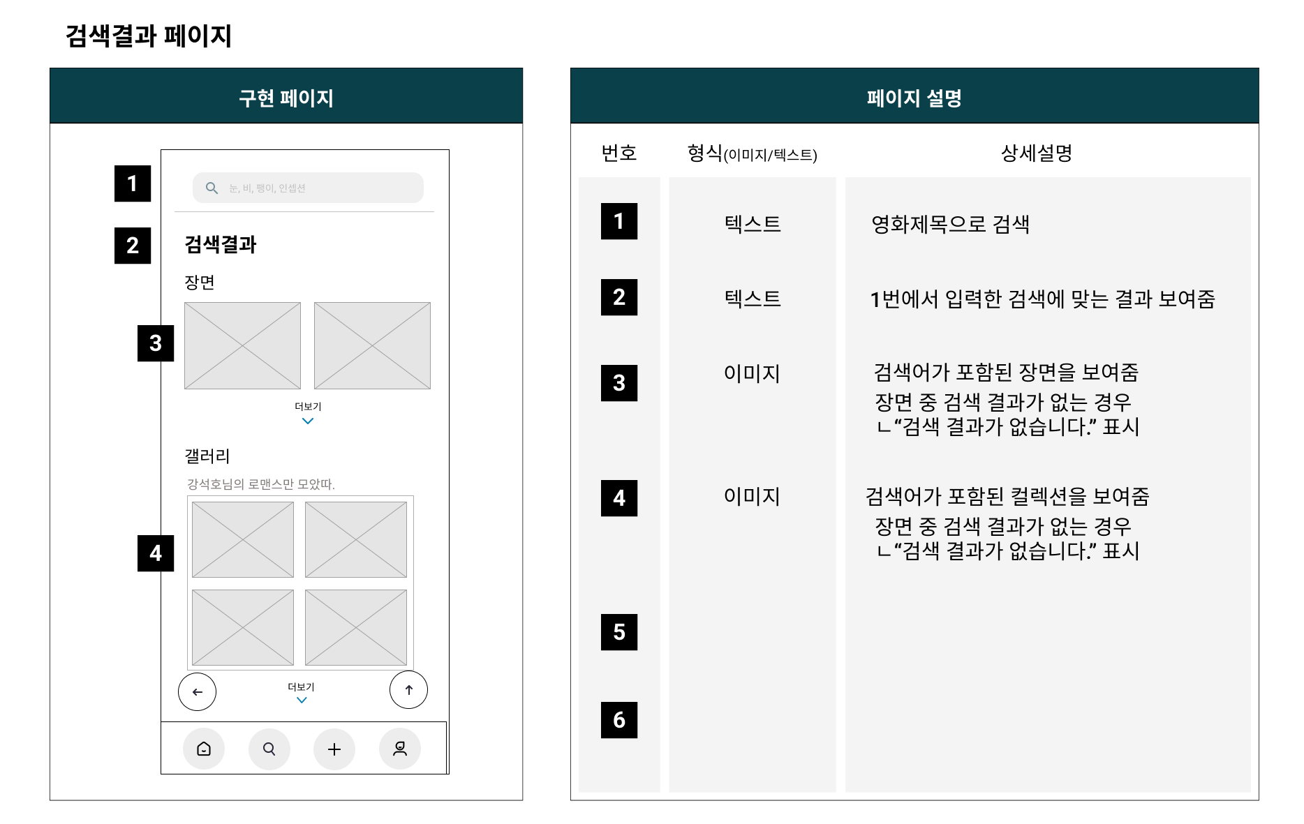 검색창 구현  - 스마트폰 사이즈
