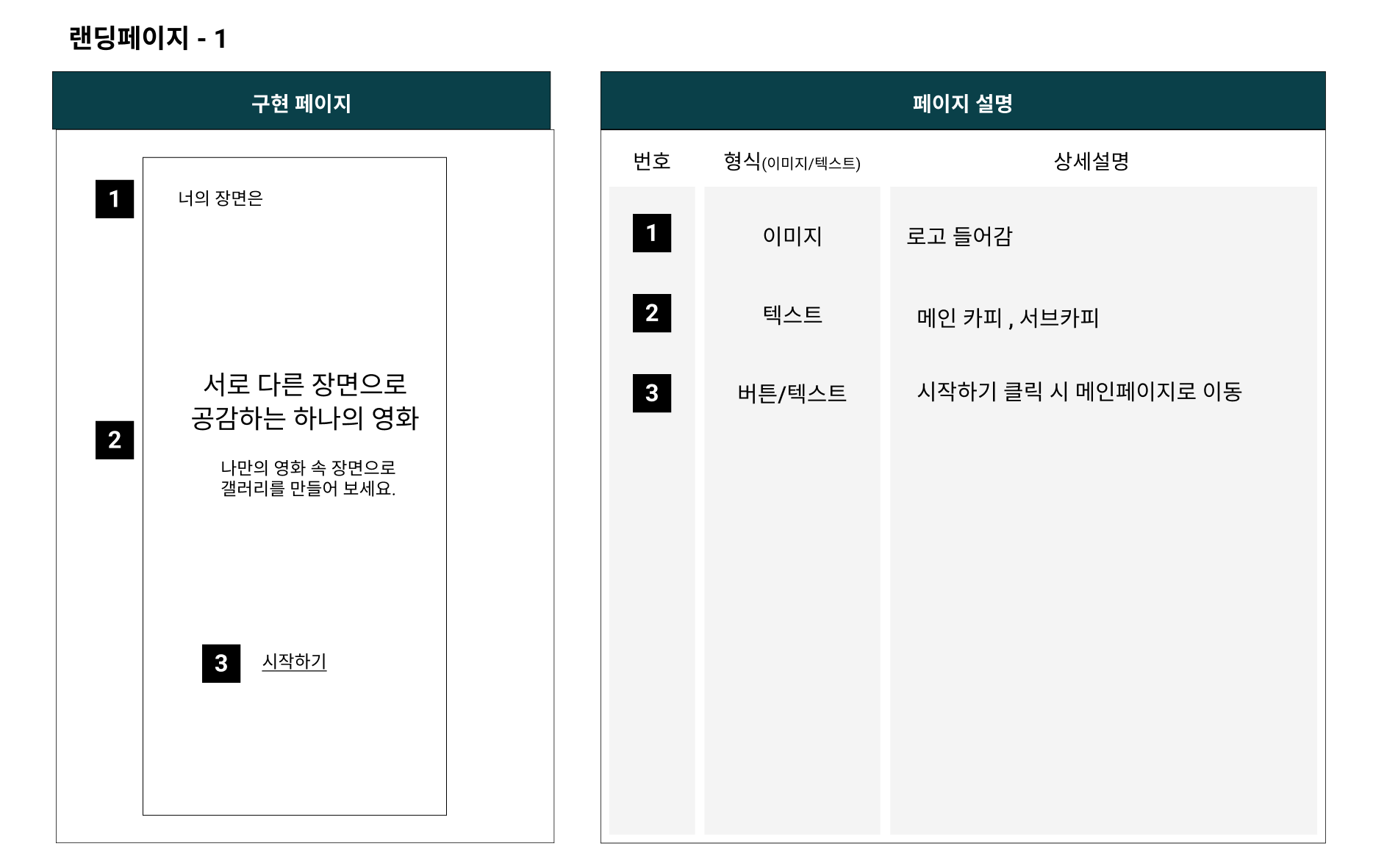랜딩페이지 - 스마트폰 사이즈