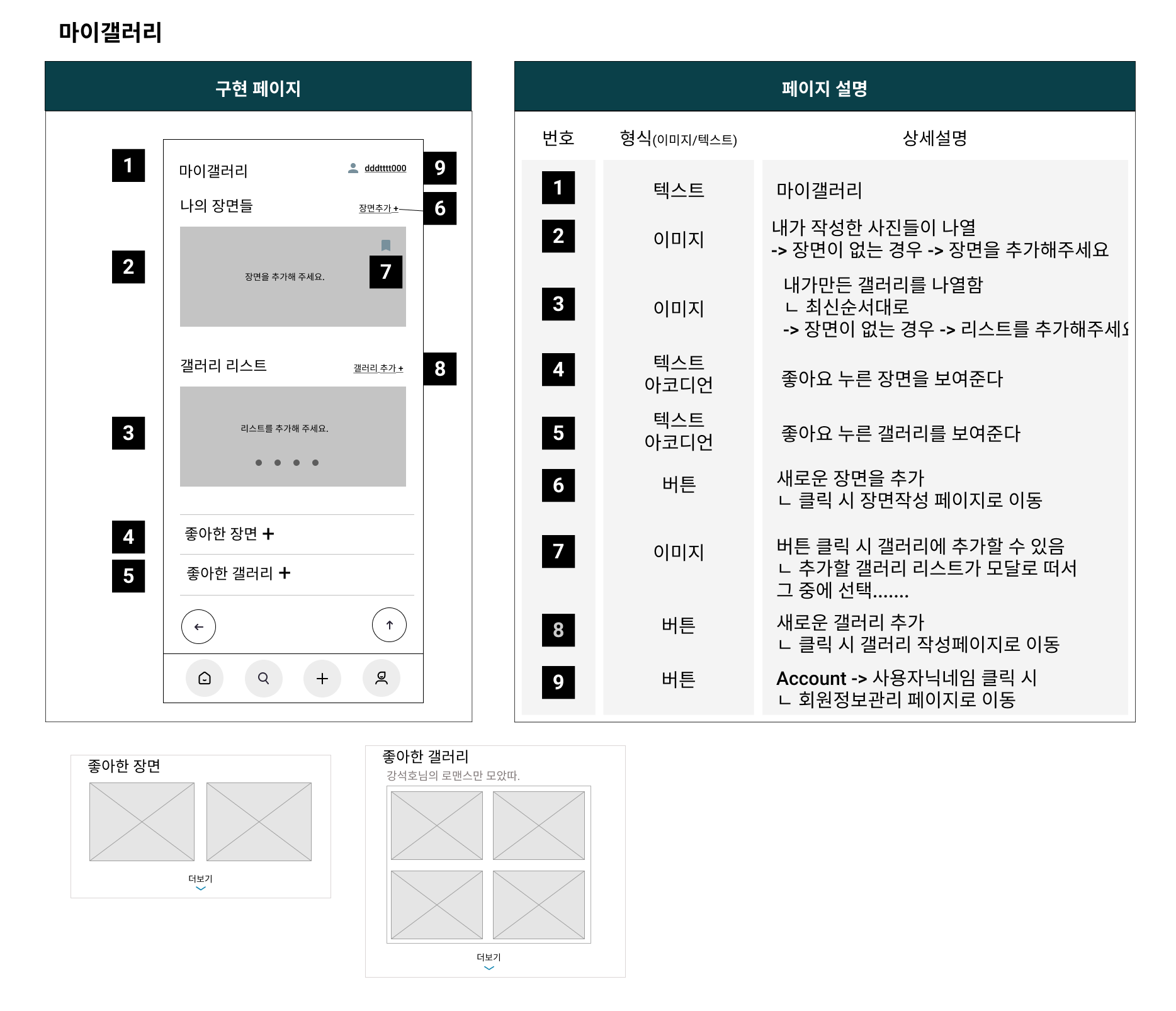 마이갤러리 페이지  - 스마트폰 사이즈