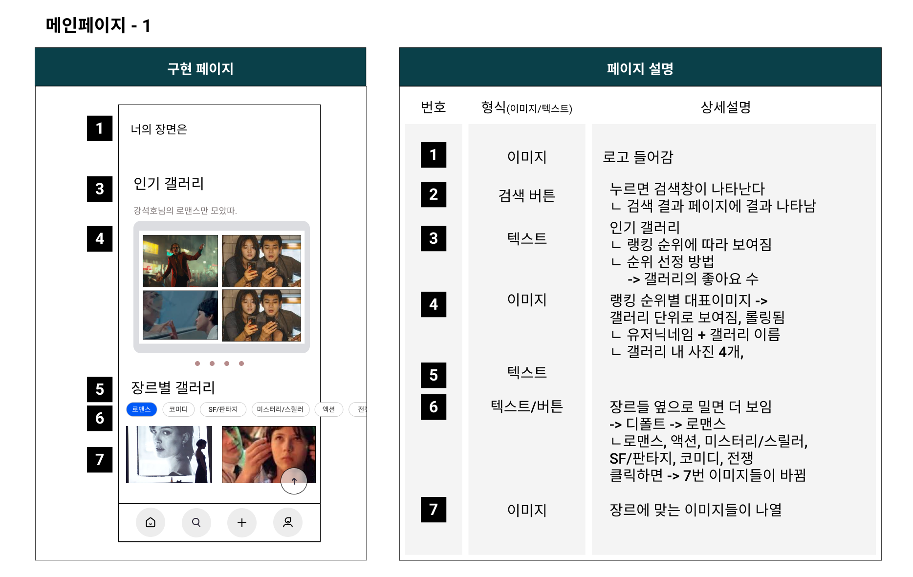 메인 페이지