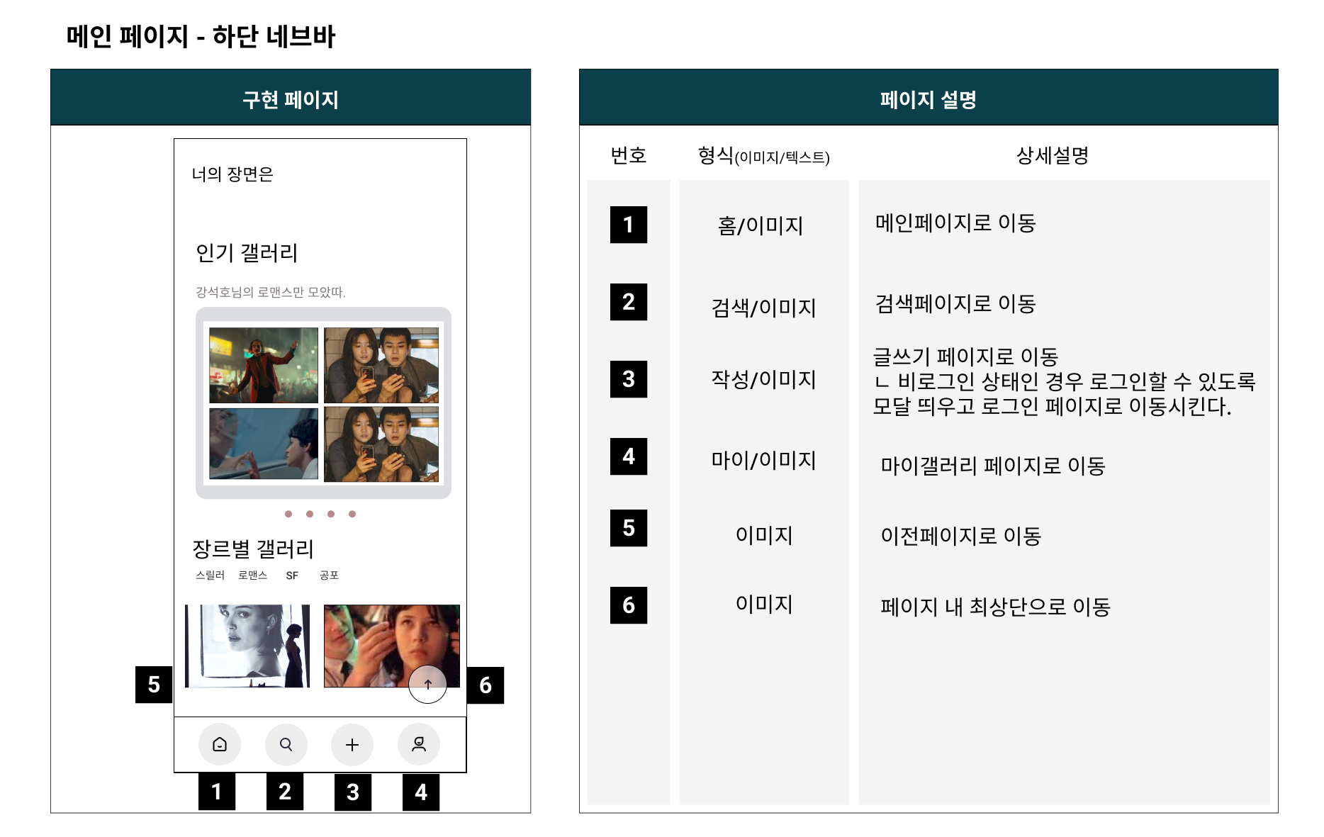 하단 바 부분 - 스마트폰 사이즈