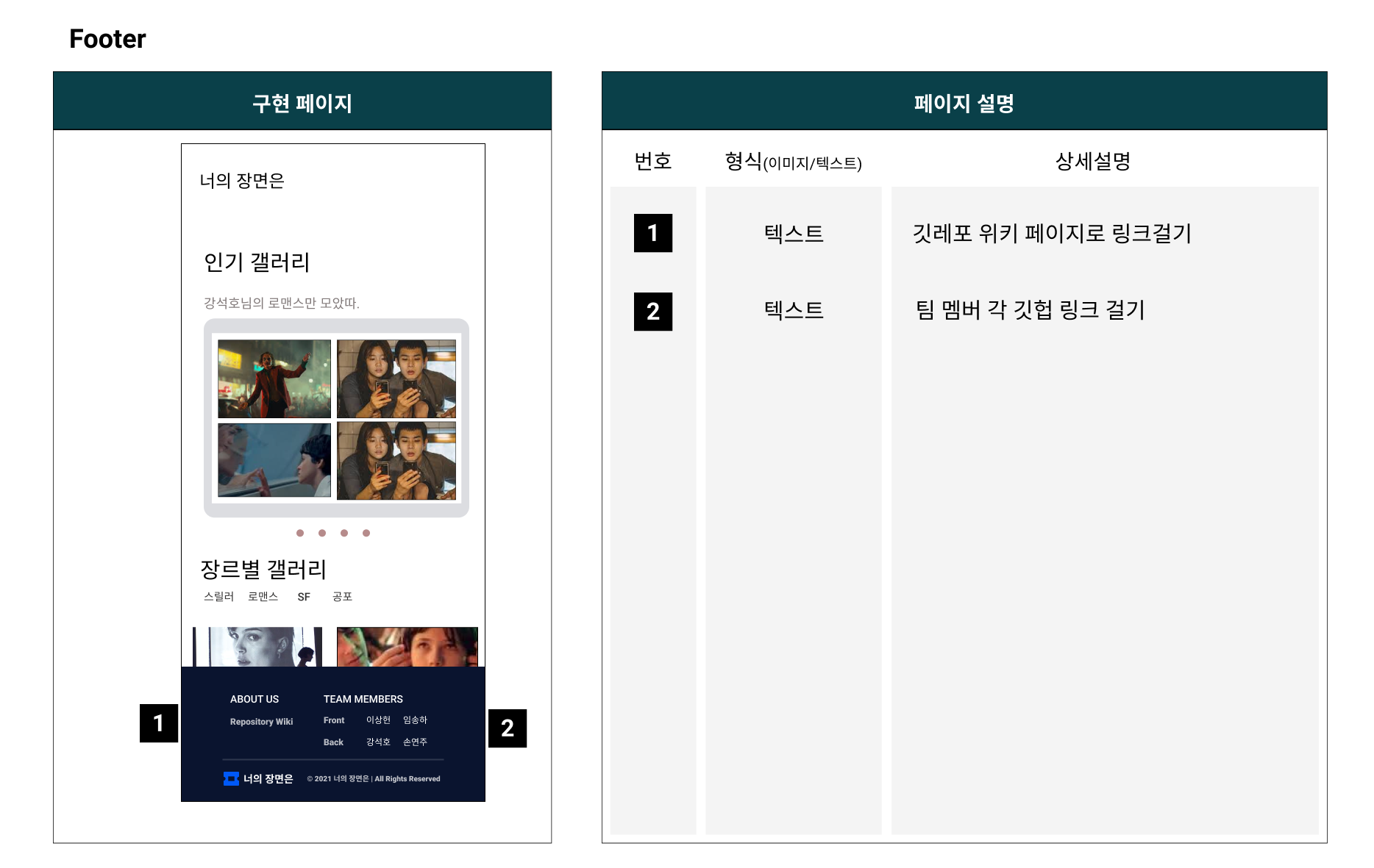 하단 Footer  - 스마트폰 사이즈