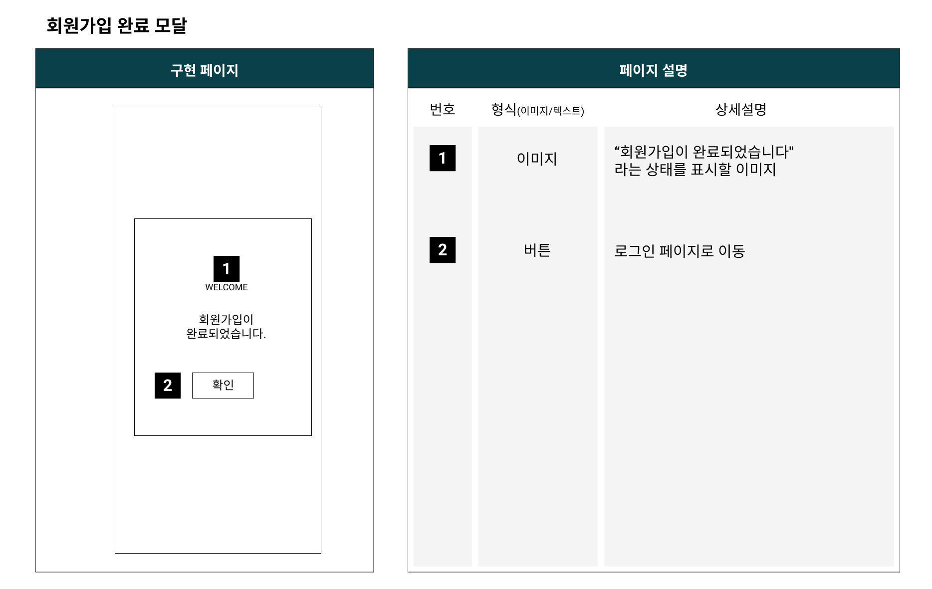 회원 가입 완료 모달  - 스마트폰 사이즈