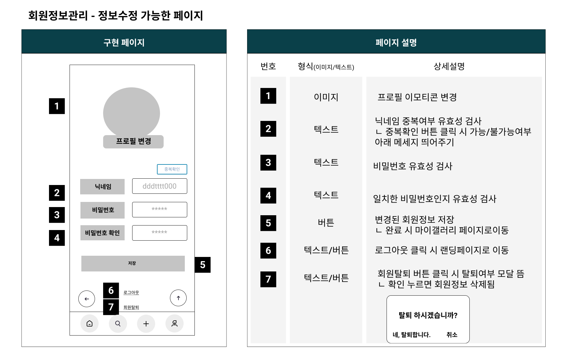 회원 정보 관리 페이지  - 스마트폰 사이즈