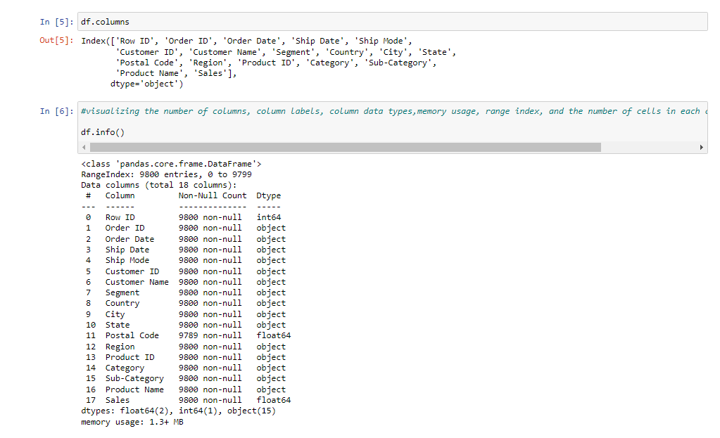 GitHub - Oluwadamilola-Ajumobi/SuperStore-Sales-Dataset---Exploratory ...
