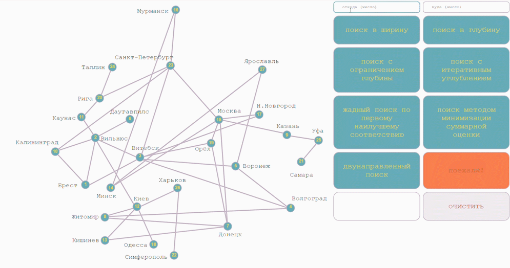 GitHub - Vetapteka/graph_algorithms: Системы искусственного интеллекта ...