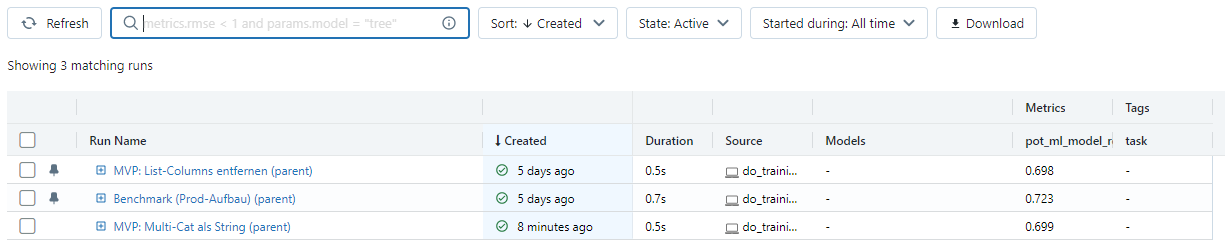 [FR] UI Filtering nested Runs · Issue #7809 · mlflow/mlflow · GitHub