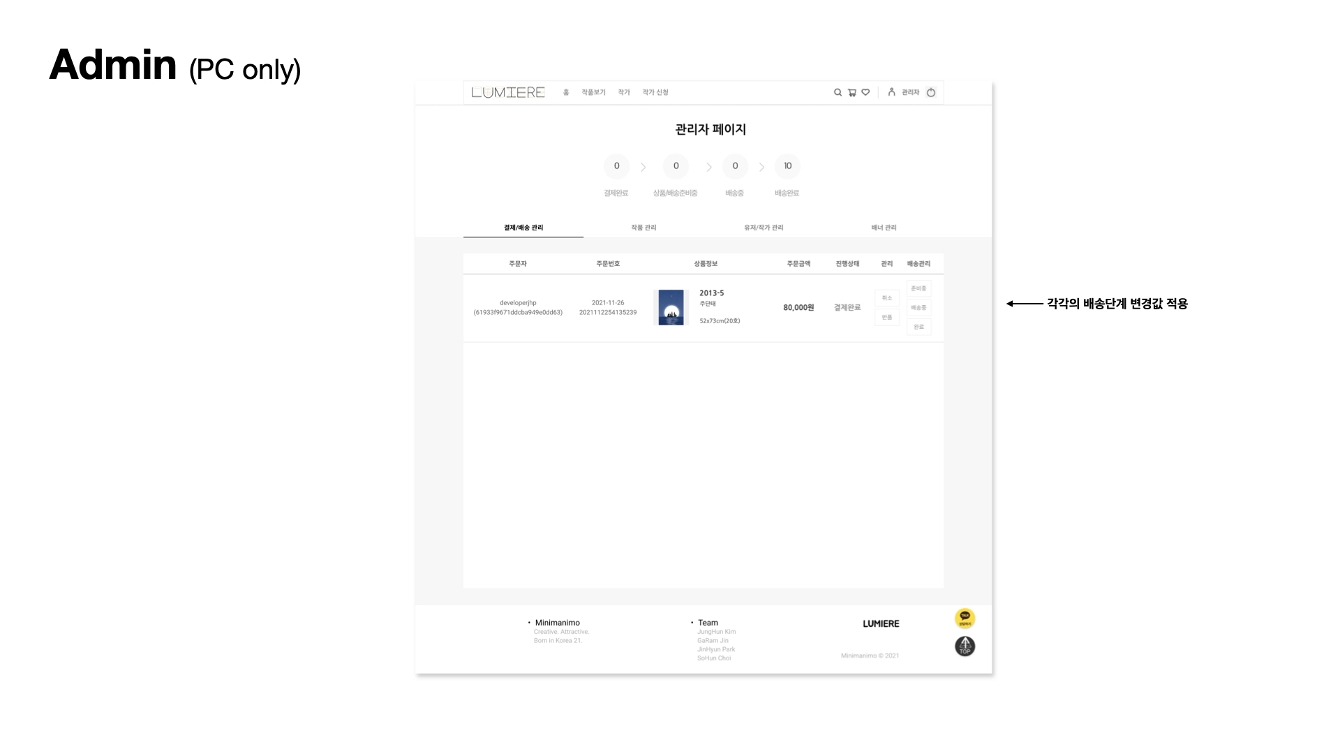 Lumiere_Prototype_PPT 017