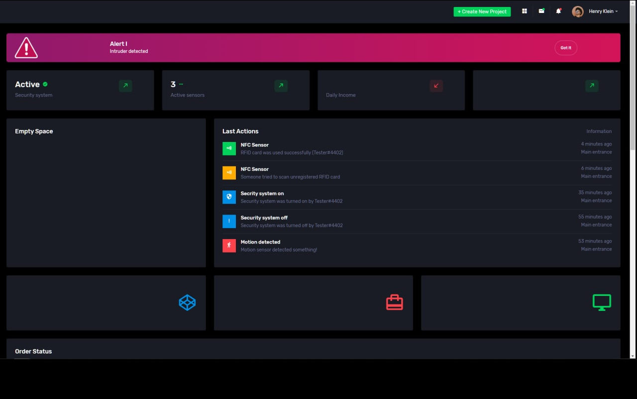 GitHub - tzabelin/IOT-study-project-security-system