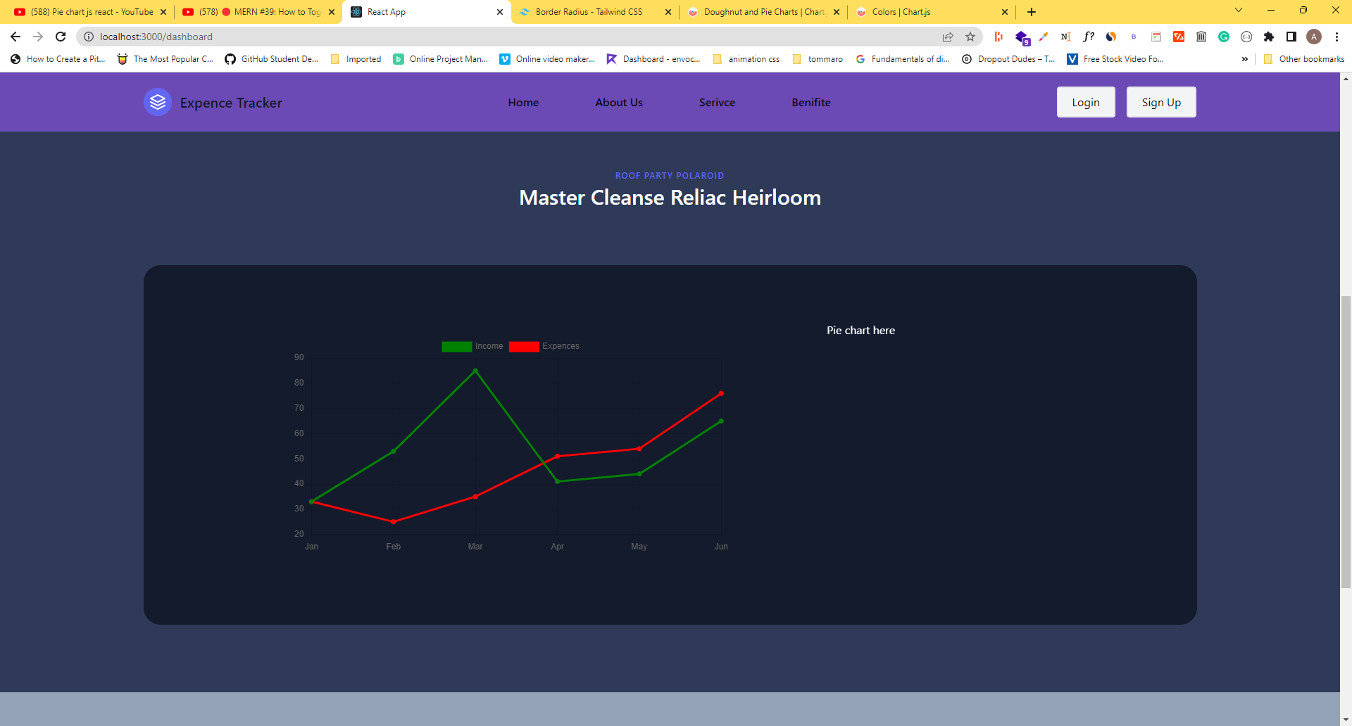 GitHub - Yashi201/personal-expence-tracker: personal expense tracker ...