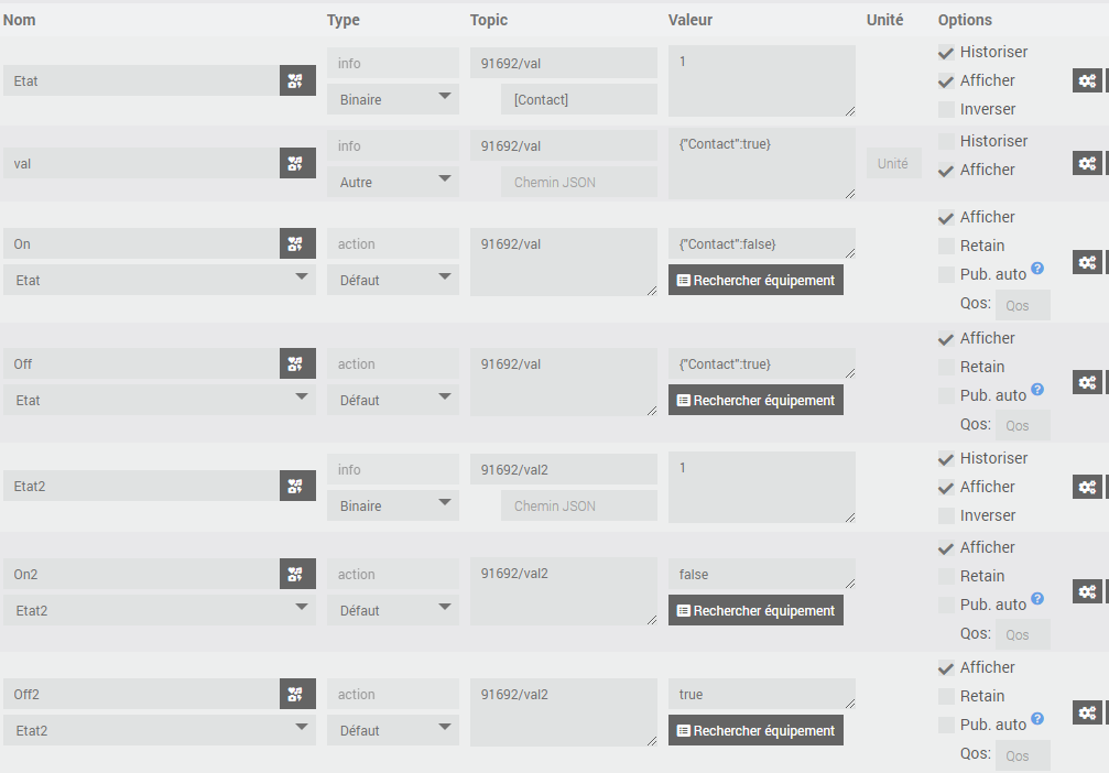 Bug in Core with advanced cmd option "invertBinary" · Issue #2068 ...