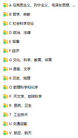 Requirement: Siyuan replaces zotero · Issue #8210 · siyuan-note/siyuan ...