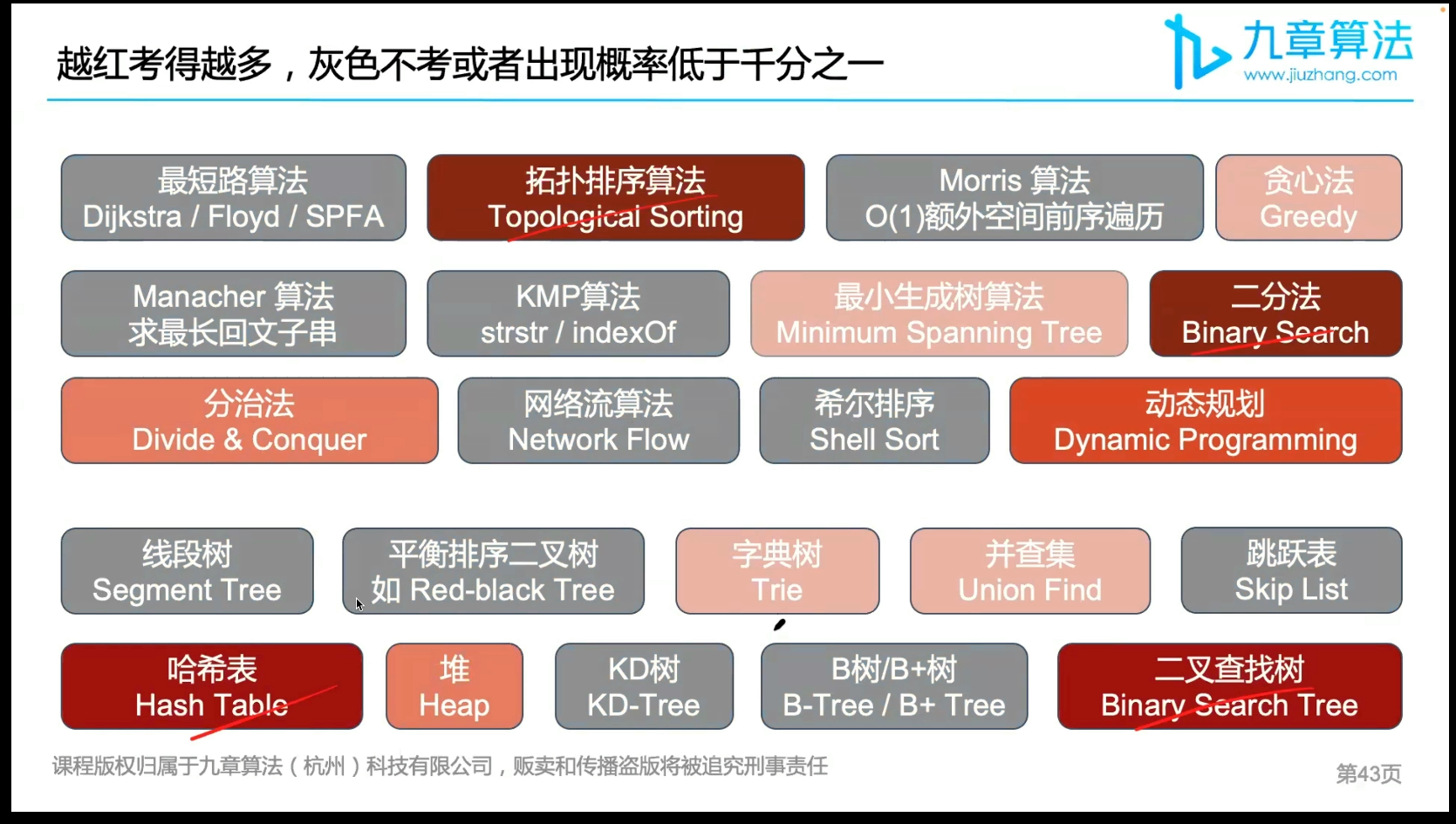 WeChat Screenshot_20221010112117