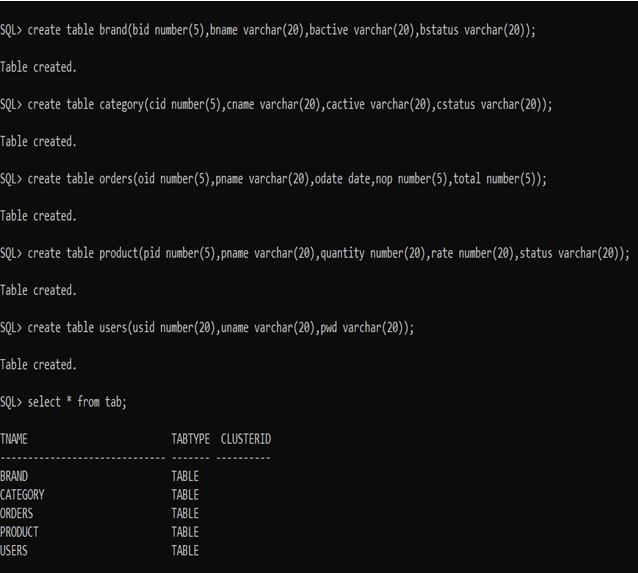 GitHub - ANTHATIKARTHIK/DBMS-InventoryManagementSystem