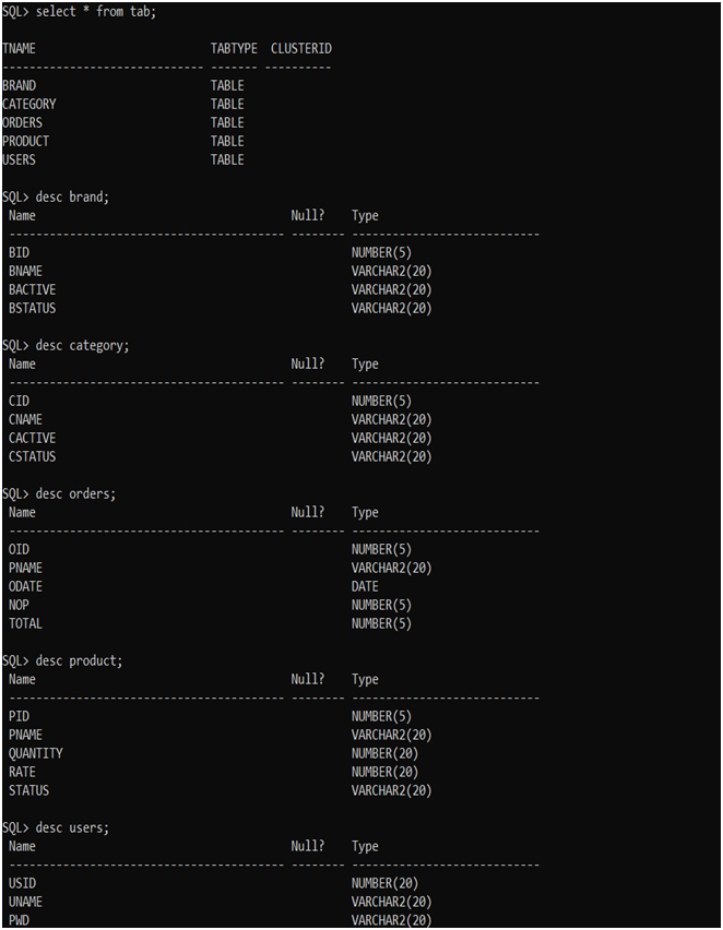 GitHub - ANTHATIKARTHIK/DBMS-InventoryManagementSystem