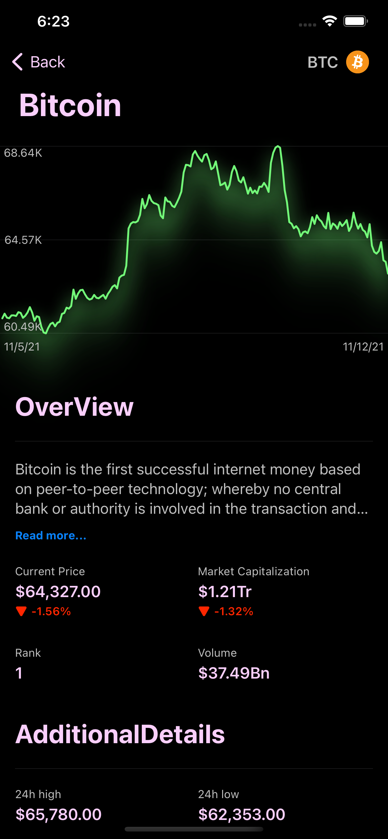 GitHub - SagarRanipa/CryptoCurrencyTracker: SwiftUI app built with MVVM  architecture and is 100% written in Swift. This app Allows users to track  live prices of Crypto coins and create portfolio.