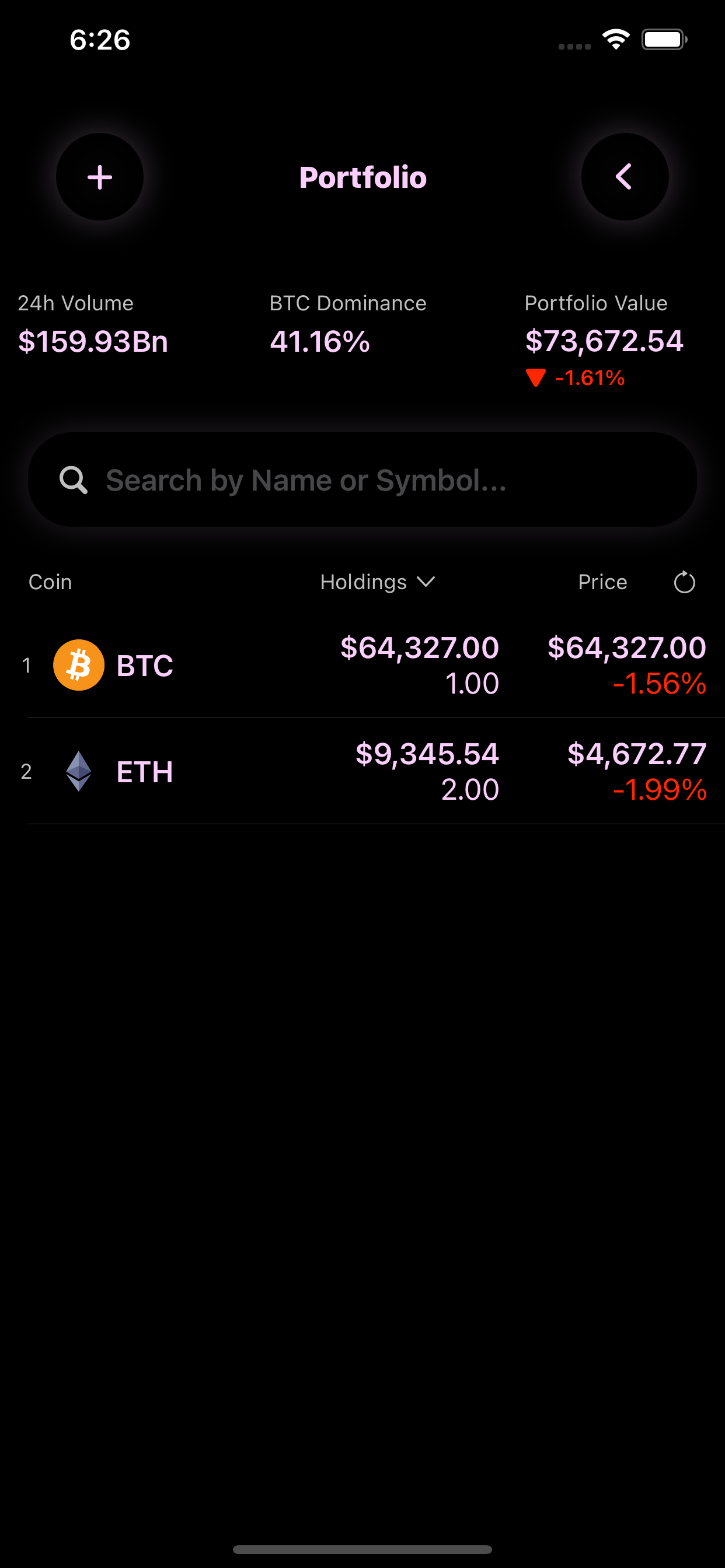 GitHub - SagarRanipa/CryptoCurrencyTracker: SwiftUI app built with MVVM  architecture and is 100% written in Swift. This app Allows users to track  live prices of Crypto coins and create portfolio.