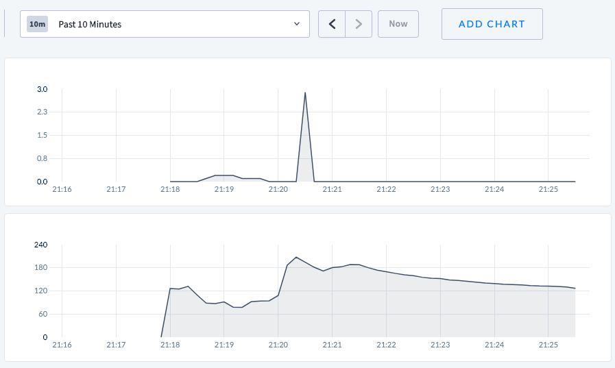 no_sleep_warehouses_10