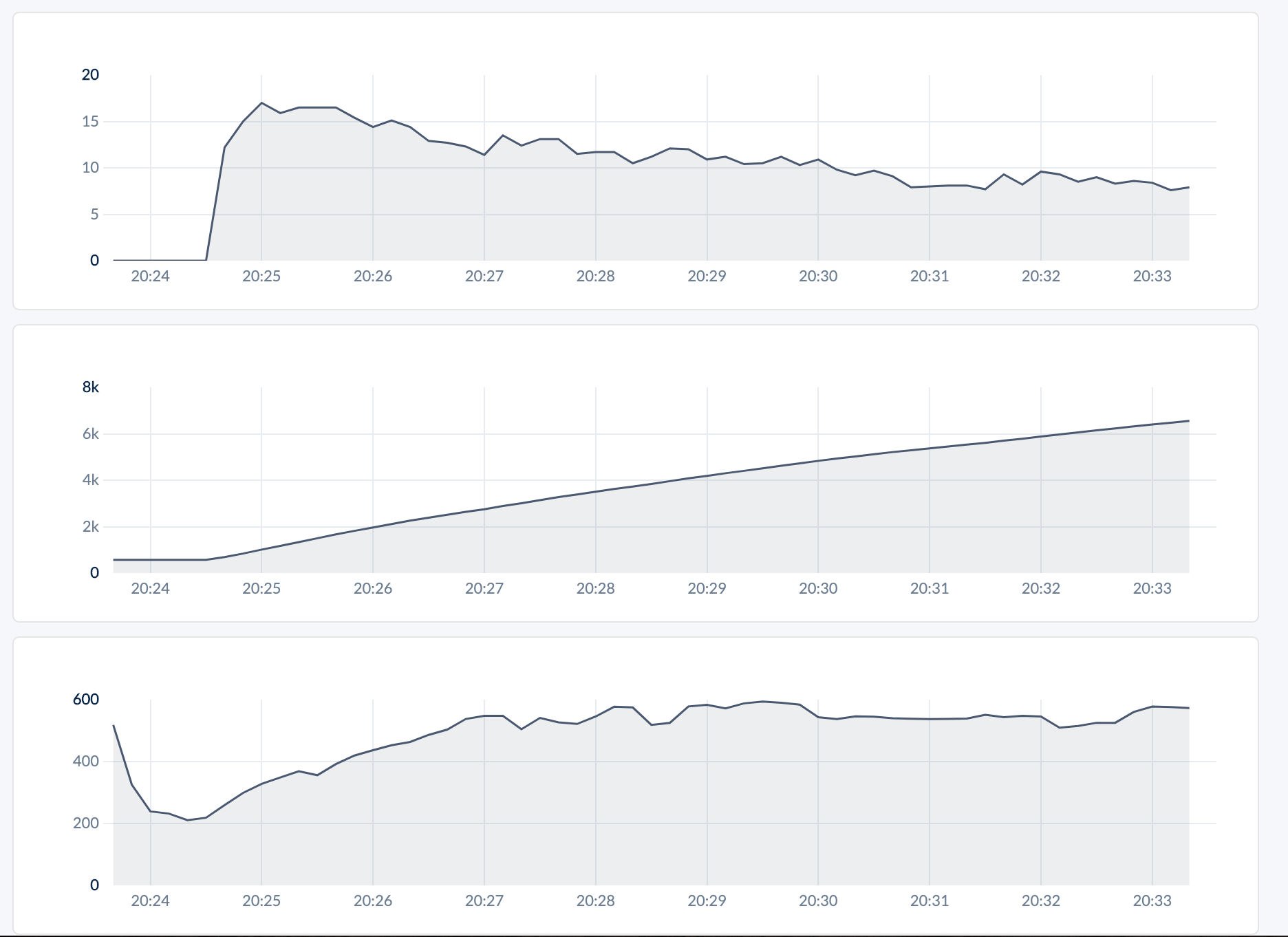 Screen Shot 2020-08-31 at 1 33 37 PM