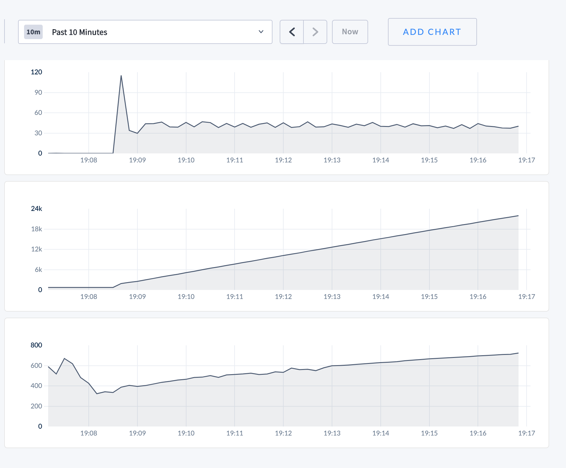 Screen Shot 2020-08-31 at 12 17 08 PM