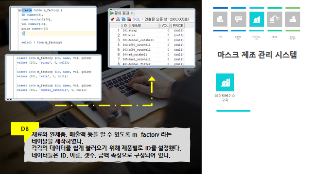 GitHub - YeonHo-Kwak/Mask_Factory: C# winform을 이용한 마스크 제조 관리 시스템