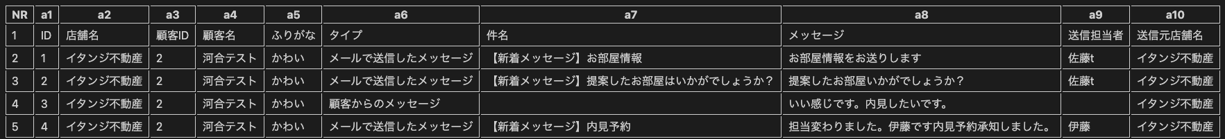 スクリーンショット 2022-03-22 12 31 51